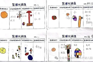 为什么篮球训练中需要使用进度图表:提升效率与效果的最佳策略