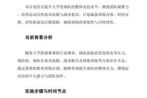为什么篮球训练需要团队的支持和发展